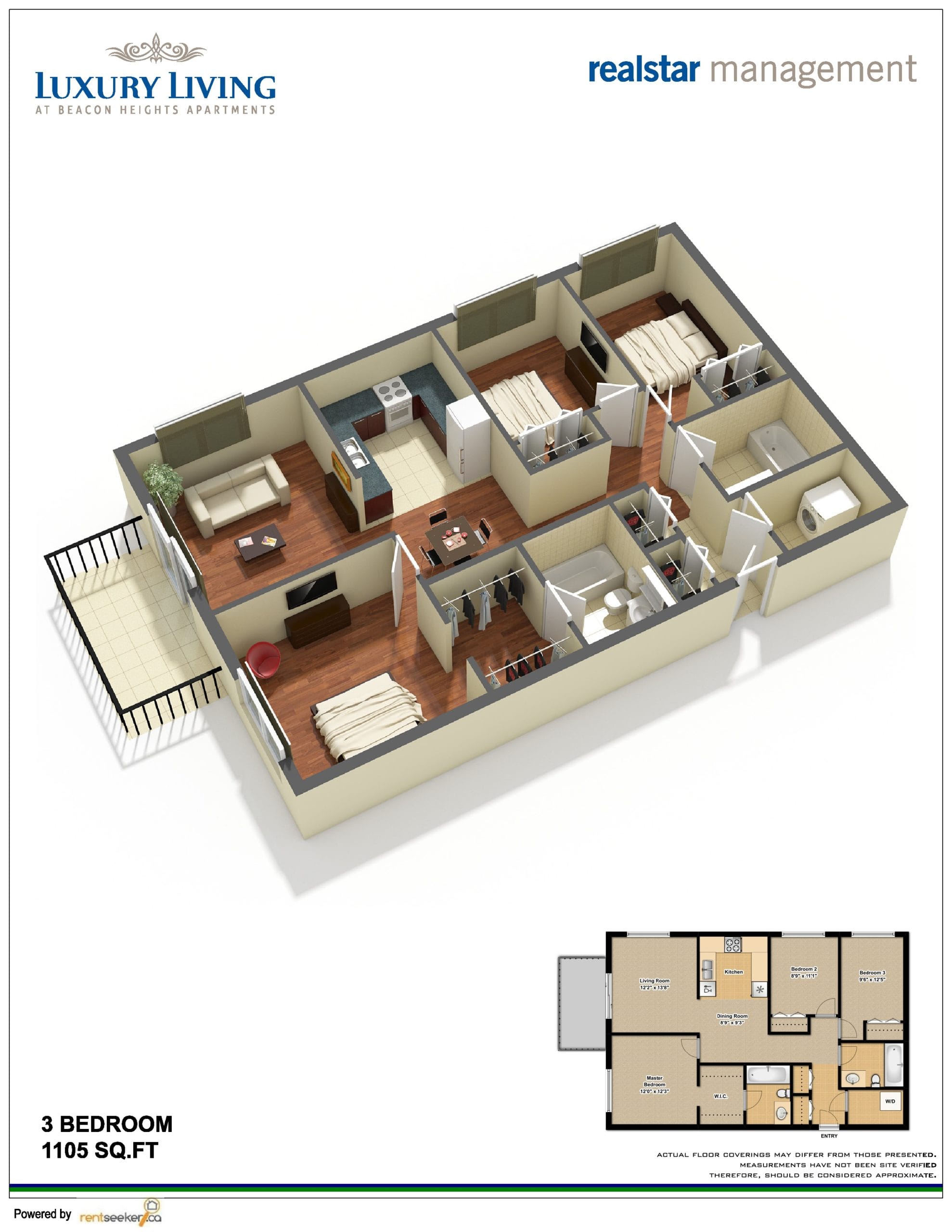 Choosing The Right Rental Apartment Layout